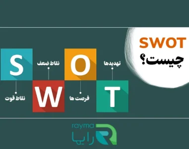 ماتریس swot