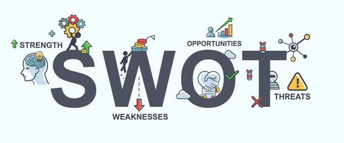 ماتریس SWOT