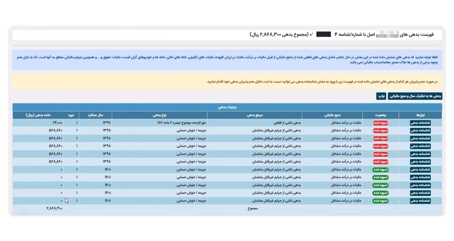 استعلام بدهی مالیاتی